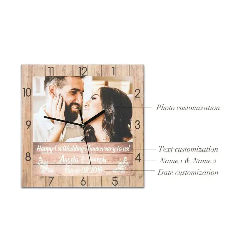 horloge personnalisée avec photos - horloge-industrielle