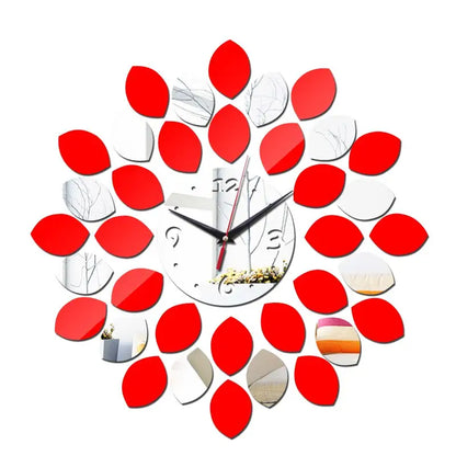 Horloge Autocollante - horloge-industrielle
