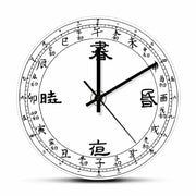 |14:29#Frameless Wall Clock