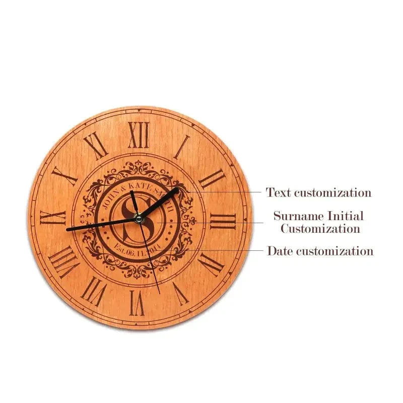 horloge personnalisée avec photos - horloge-industrielle
