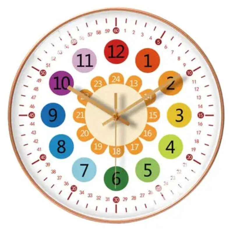 horloge pour apprendre l heure - horloge-industrielle